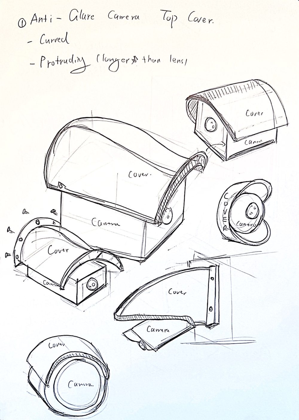 Sketches of curved anti-glare camera covers
