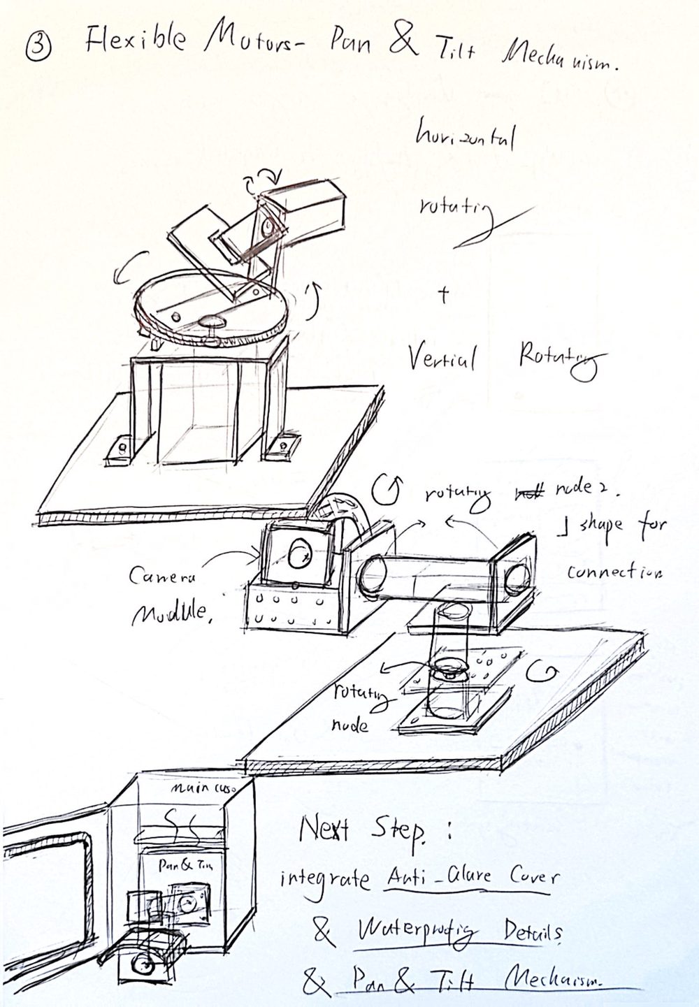 Sketches of a pan and tilt mechanism with horizontal and vertical rotating modes