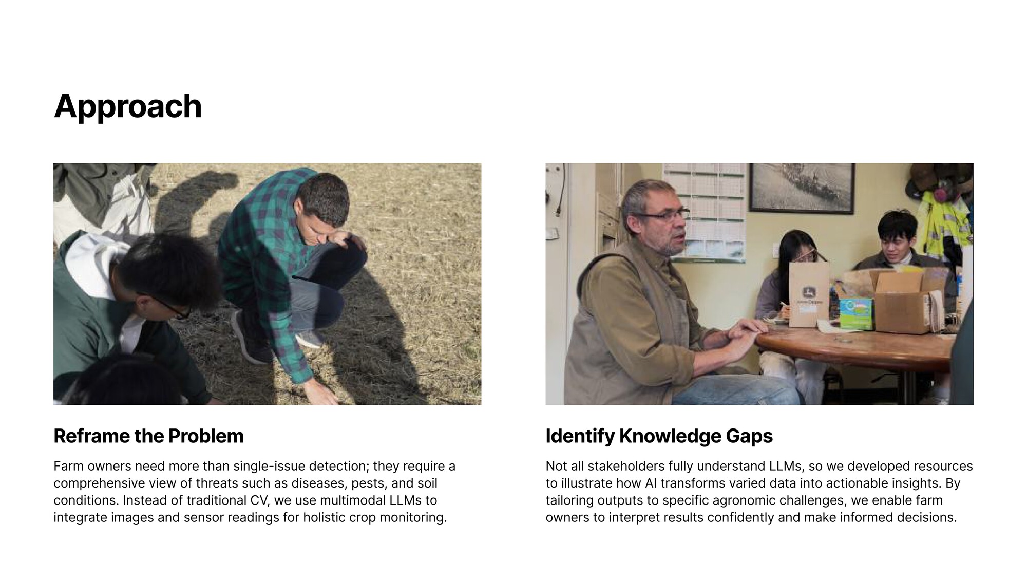 Our approach: reframing the problem through field research and stakeholder conversations with farmers