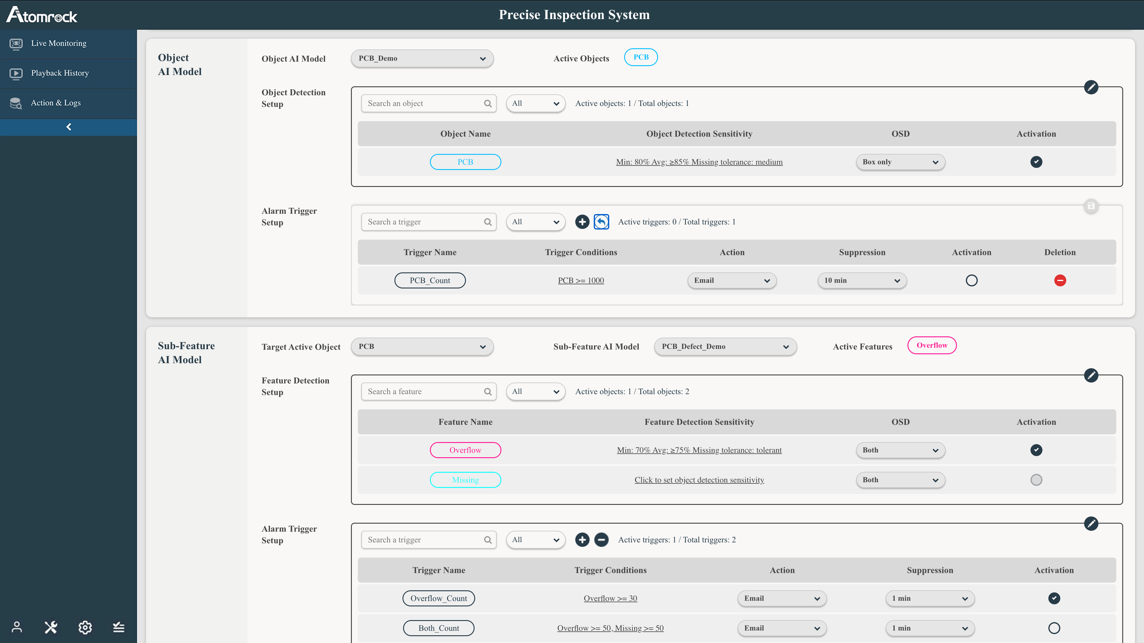 Industrial inspection for counting and defect detection on production lines — PCB defect detection with object and sub-feature AI models