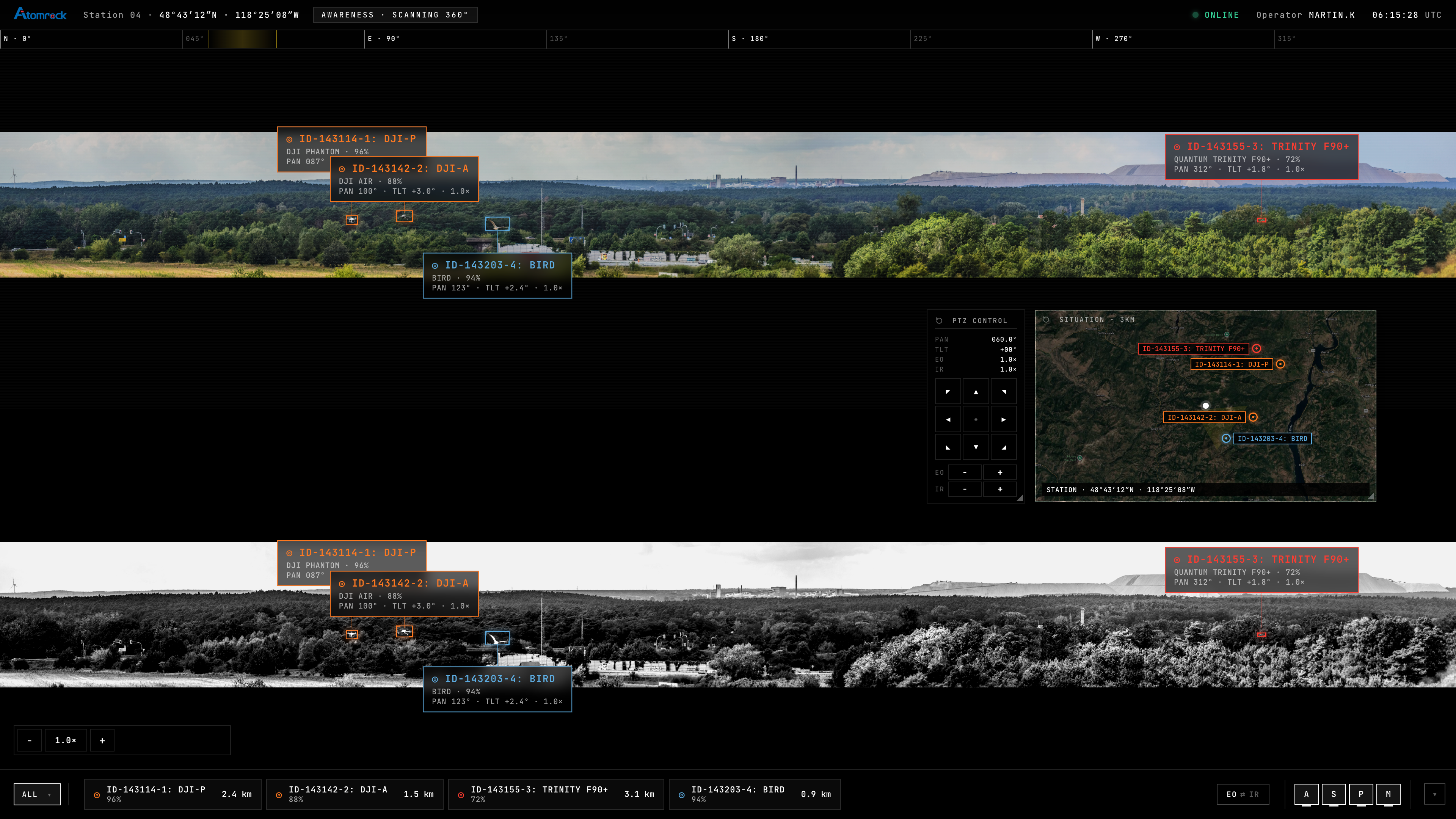 VisionSense next-generation panorama awareness: 360-degree EO and IR strips with multi-target tracking labels (DJI Phantom, DJI Air, Trinity F90+, bird), PTZ control, and 3km situation map